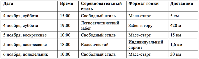 Первый снег 2017 расписание