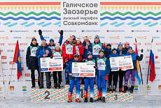 Снега нет, но вы бегите! Результаты Малого Кубка в ЦФО-2025.