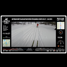 Видео Мурманского марафона 2023 с GoPro в группе лидеров