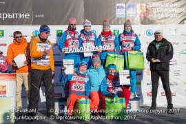 Рекордное Количество Участников Вышло На Старт Большого Альпинистского Марафона Russialoppet.