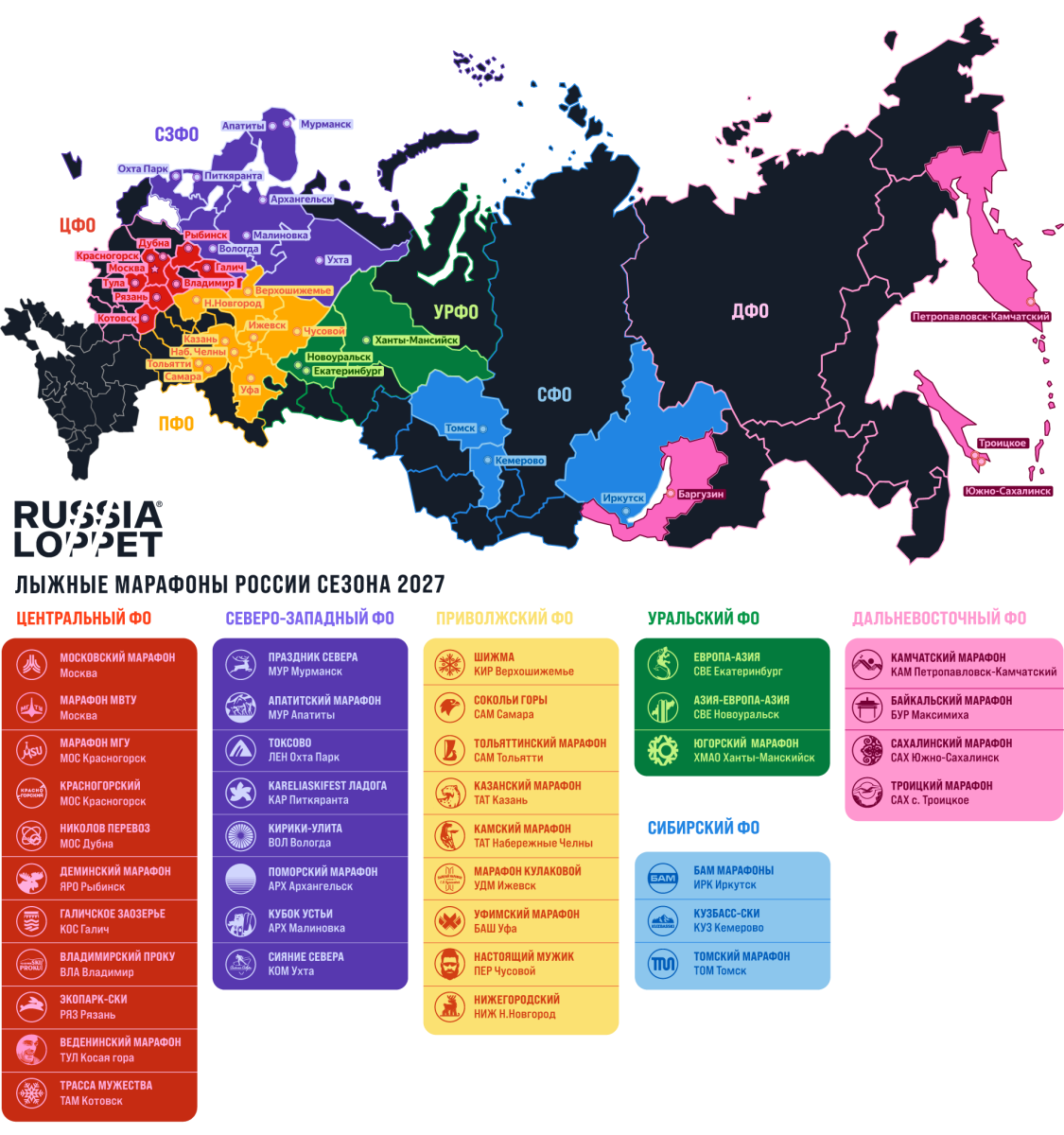 Russialoppet_карта_лыжных_марафонов_сезона_2027 Russialoppet_карта_лыжных_марафонов_сезона_2027