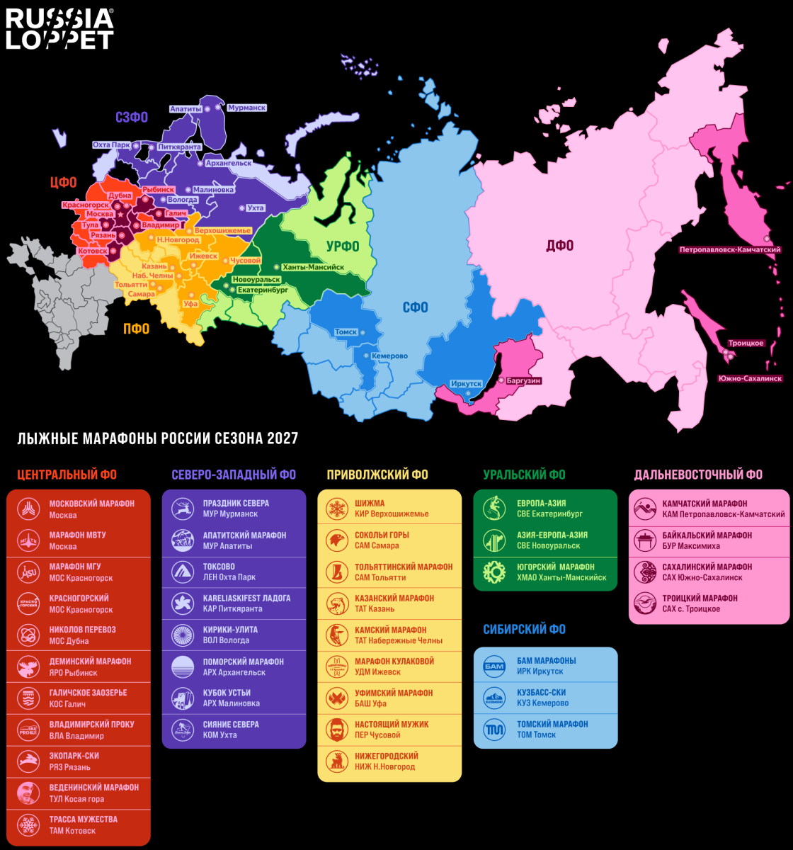 Russialoppet карта лыжных марафонов сезона 2027 Russialoppet карта лыжных марафонов сезона 2027