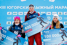 Результаты Югорского марафона