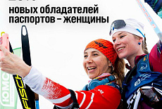 Russialoppet 2026 в цифрах