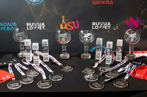 24-я Ежегодная церемония награждения Russialoppet сезона 2026