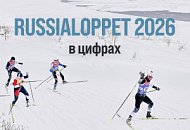 Russialoppet 2026 в цифрах Russialoppet 2026 в цифрах