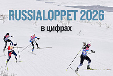 Russialoppet 2026 в цифрах